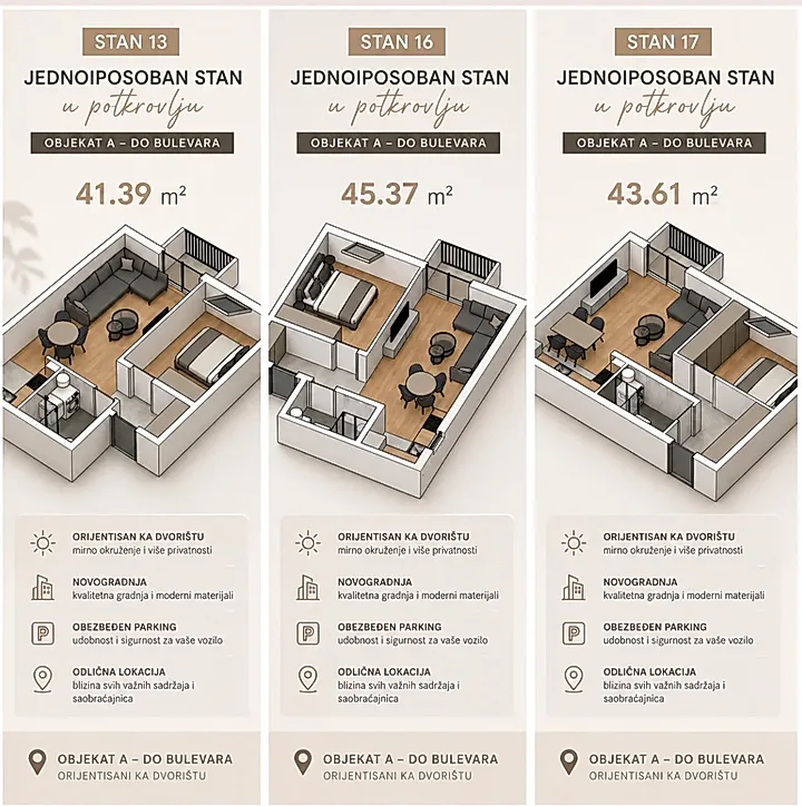 Jednoiposobni stanovi u novogradnji Sremska Mitrovica - slika 1
